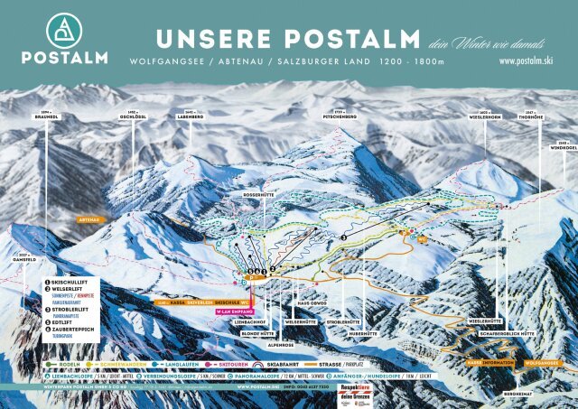 Postalm sítérképe