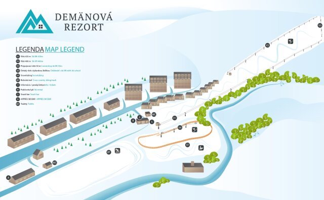 Demänová sítérképe