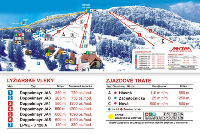 Jahodná sítérképe
