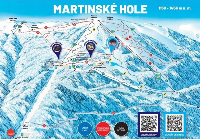 Martinky sítérképe