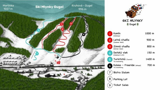 Mlynky - Gugel sítérképe