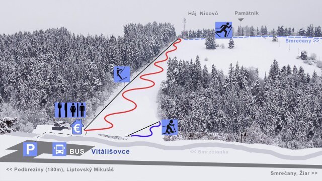 Podbreziny sítérképe