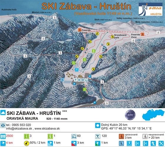 Hrustin - Zábava sítérképe